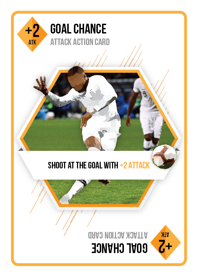 Goal Chance card: plus two Attack